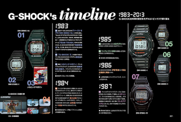 Gショック」が生誕30年周年記念ブックを無料配布、フランクが監修