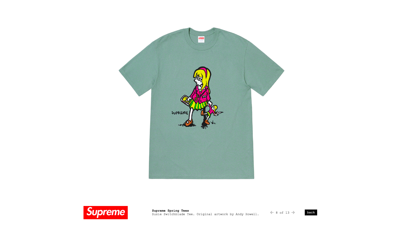 Supreme Spring Tees Who The Fuck Tee