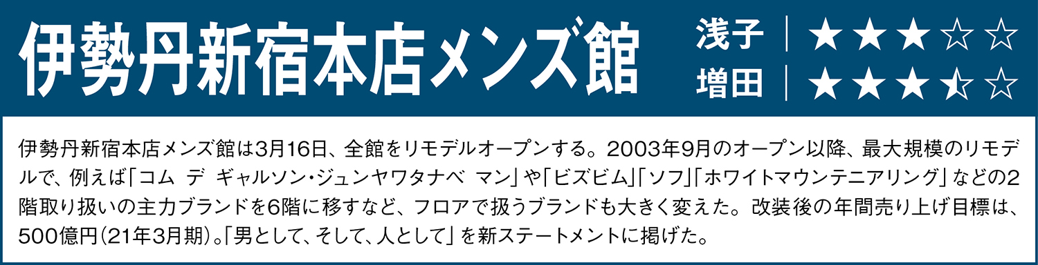 建築家が語る リモデルの伊勢丹新宿本店メンズ館と阪急メンズ東京 Wwdjapan