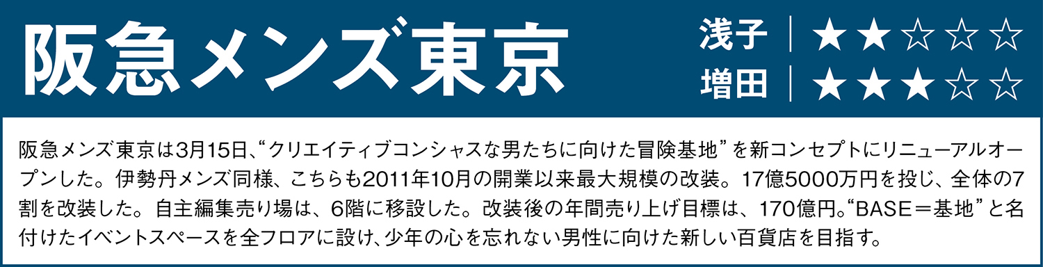 建築家が語る リモデルの伊勢丹新宿本店メンズ館と阪急メンズ東京 Wwdjapan