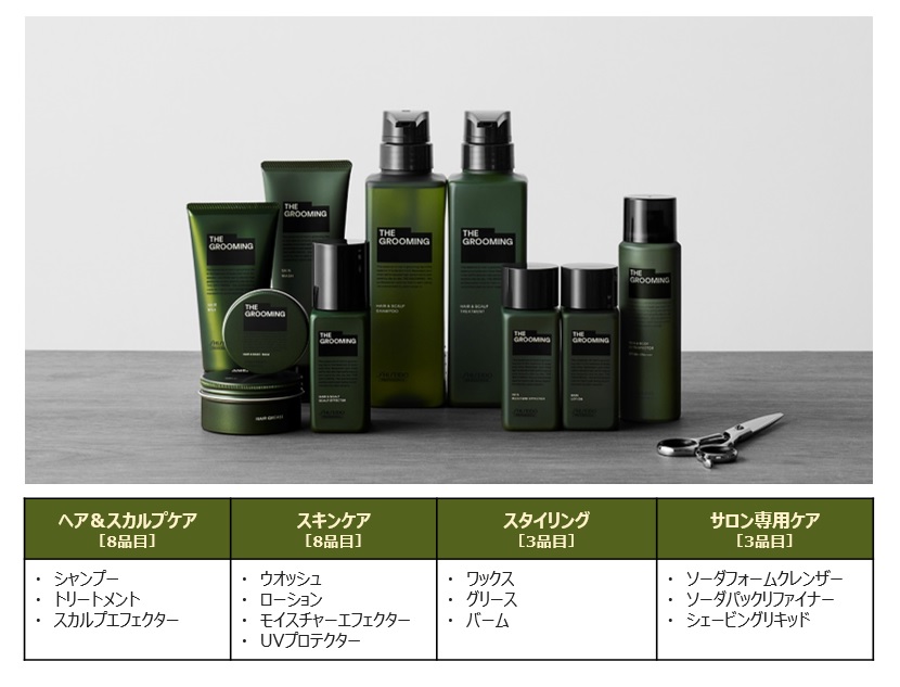 お1人様1点限り 資生堂 グルーミングシャンプー 10個セット 1800ml ヘアケア/スタイリング