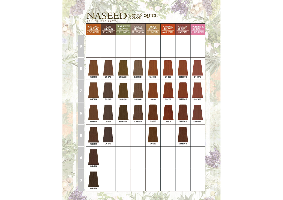 お客さまの“短時間できれいになりたい”をかなえる 美容師も満足する