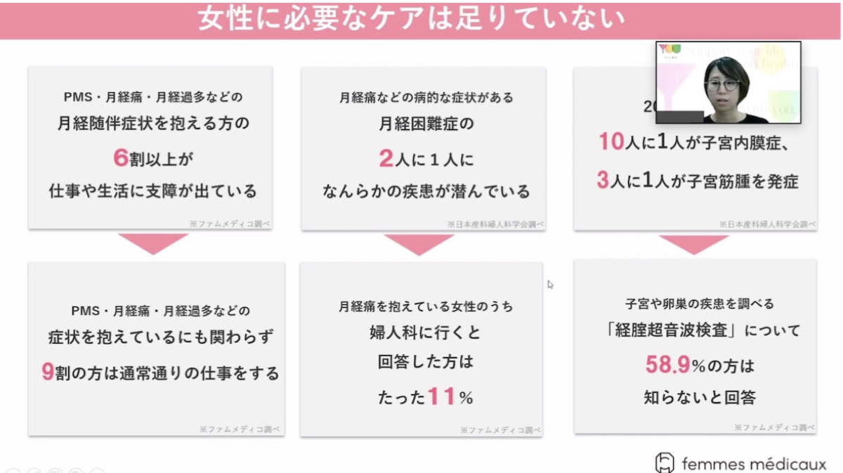 ファッション、特集