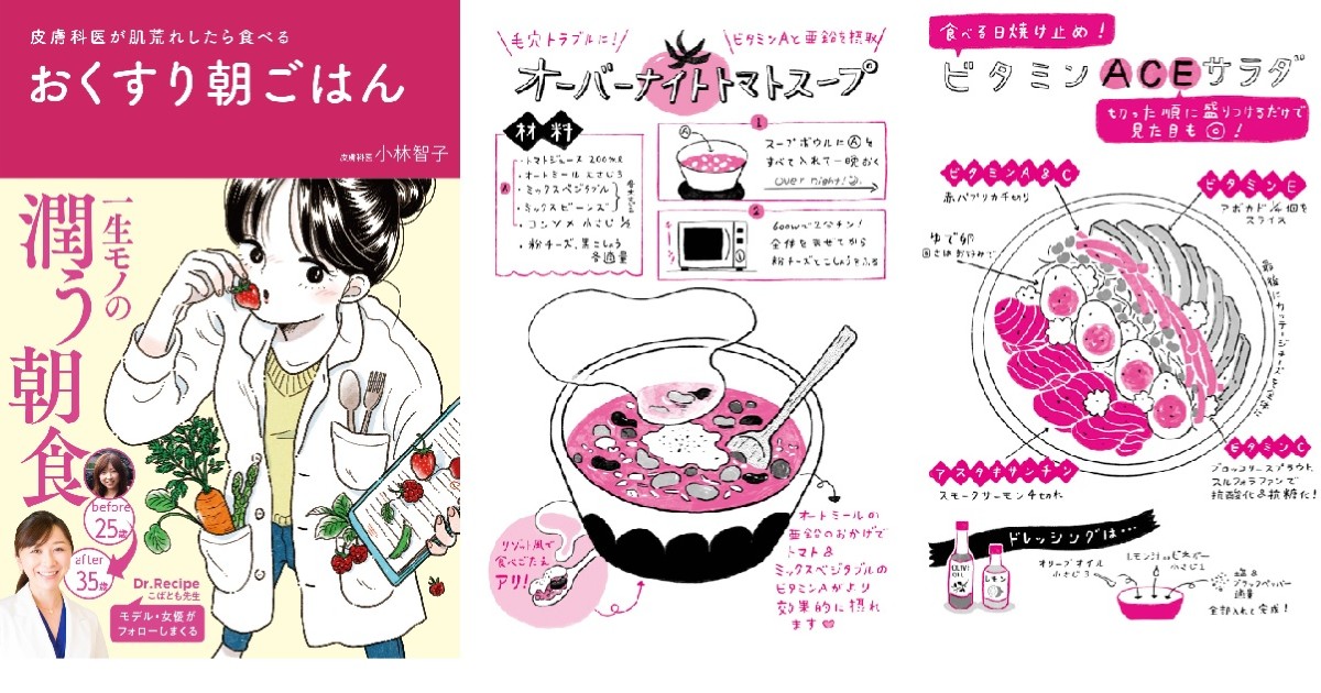 皮膚科医が肌荒れしたら食べる“おくすり朝ごはん”を紹介した書籍が登場