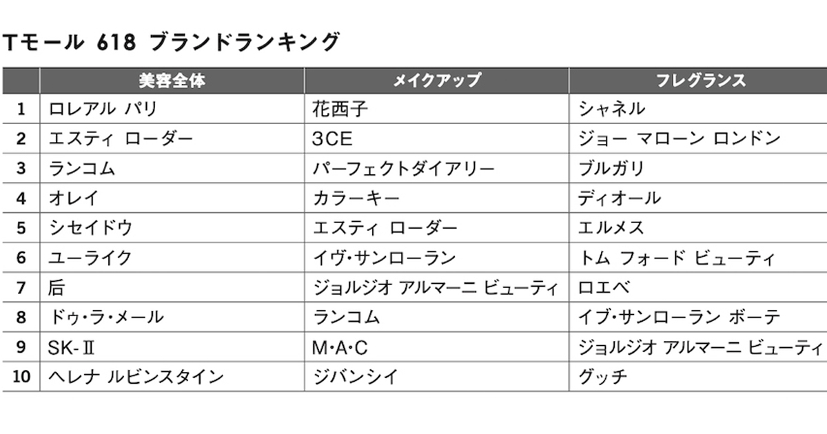 V2hmdn6cio7sbm V2hmdn6cio7sbm