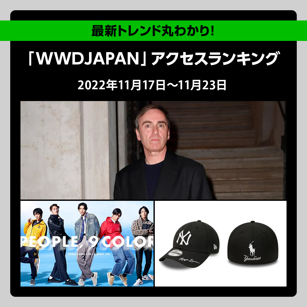 ジャケット・アウター F.C.Real Bristol 1位は、「ラフ・シモンズ」が突然のブランド終了 27年の歴史に幕