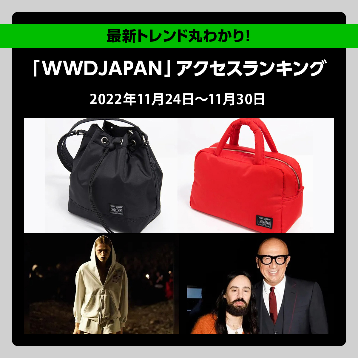 1位は、「コム デ ギャルソン」×「ポーター」川久保玲デザインの