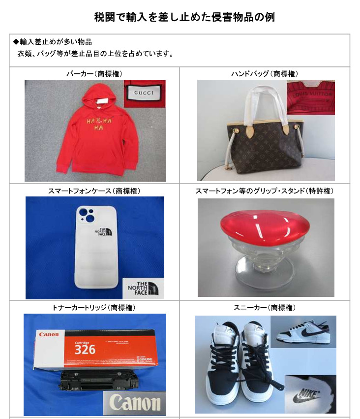 東京税関 押収品 コレクション 時計