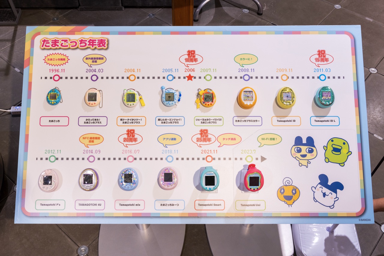 COIN PARKING DELIVERY たまごっち 限定Tamagotchi