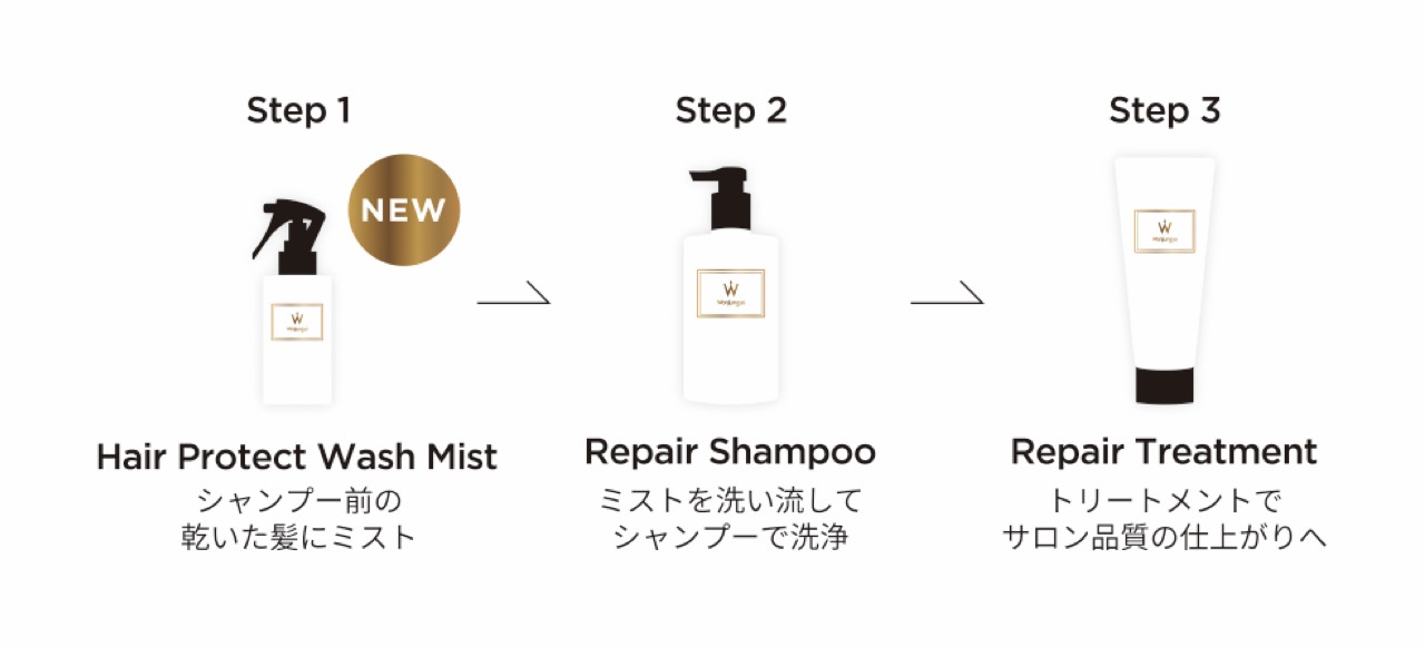 ウォンジョンヨ ヘア」が“シャンプー前”に使うミストプレシャンプー