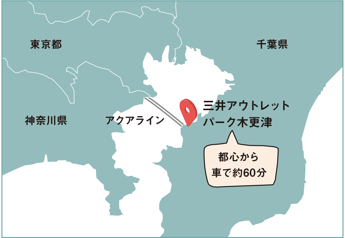 三井アウトレットパーク木更津