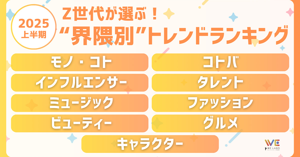 2025年上半期Z世代トレンドを“界隈”ごとに発表 “森ガール