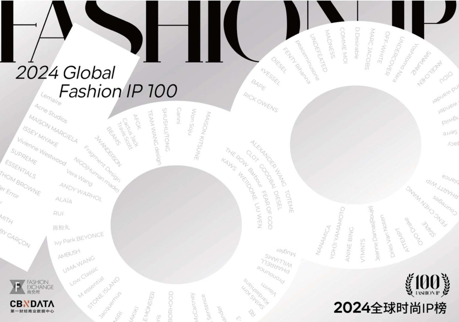 中国でもストリートからエレガントへのシフト鮮明 中国「ファッション