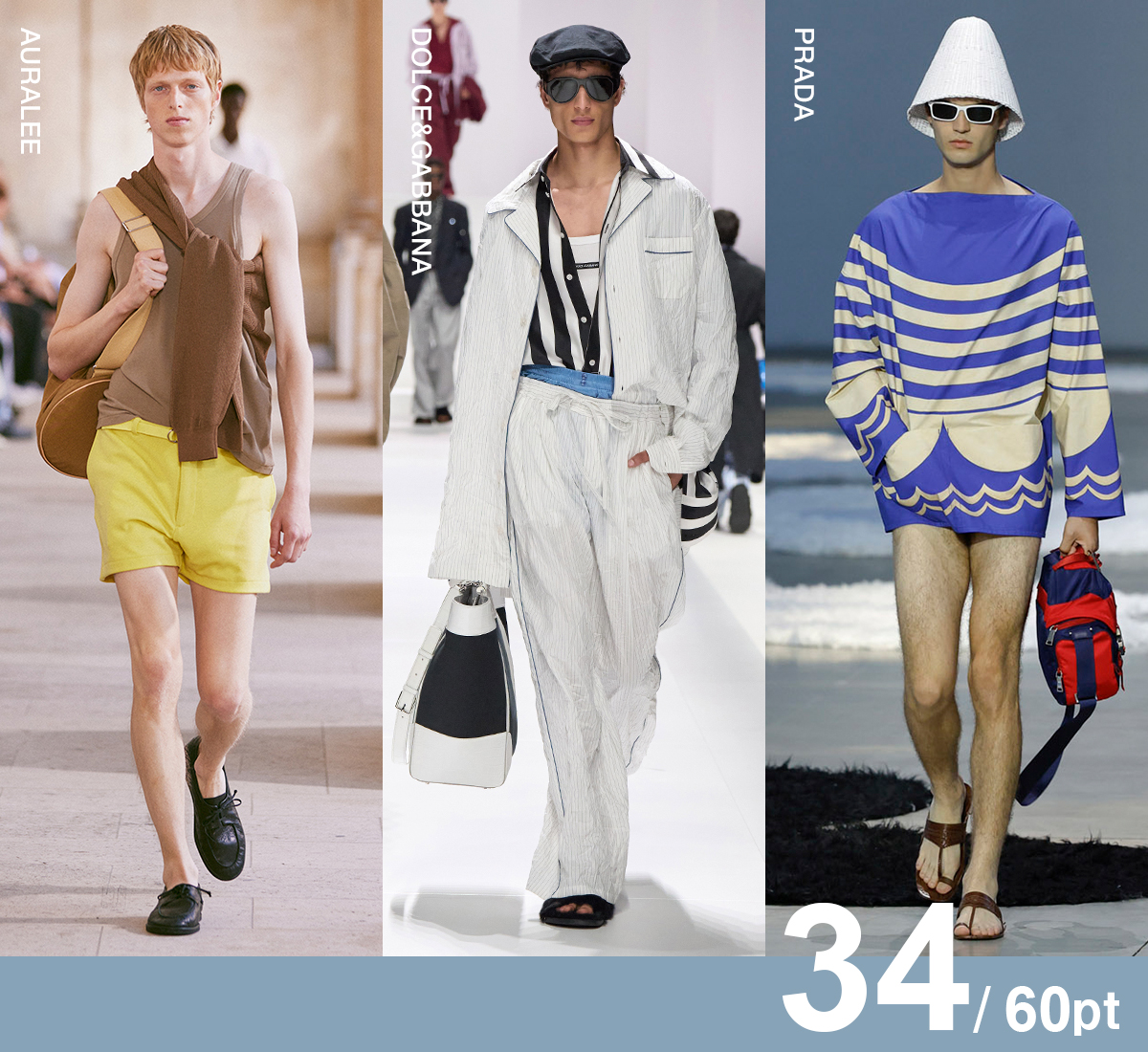 プライベート エスケープ