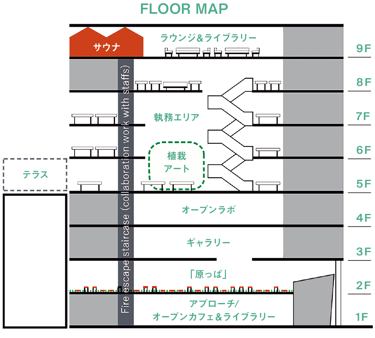 FLOOR MAP