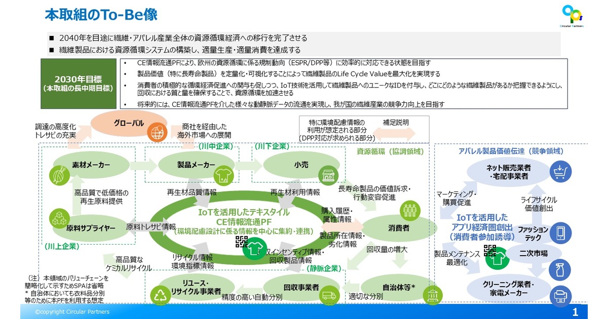 slide_nocrop_1200x630.jpg?w=750