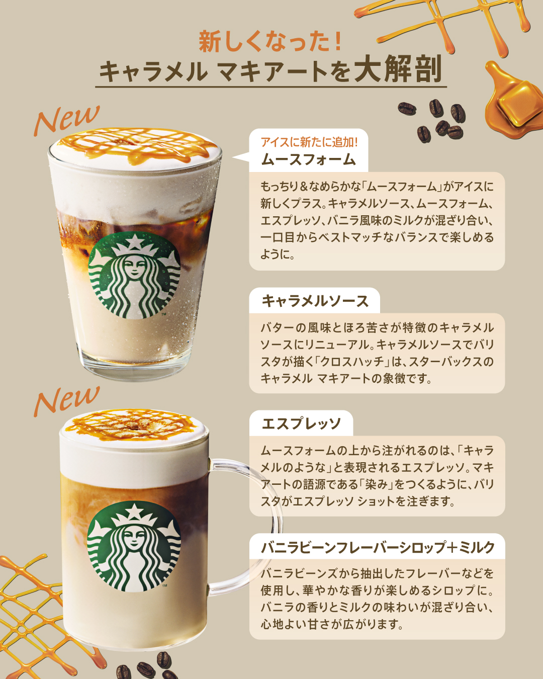 スターバックス30周年でキャラメル マキアート刷新 “コーヒーは飲み物