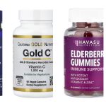 10 Inner UV Care Supplements to Try This Summer from iHerb