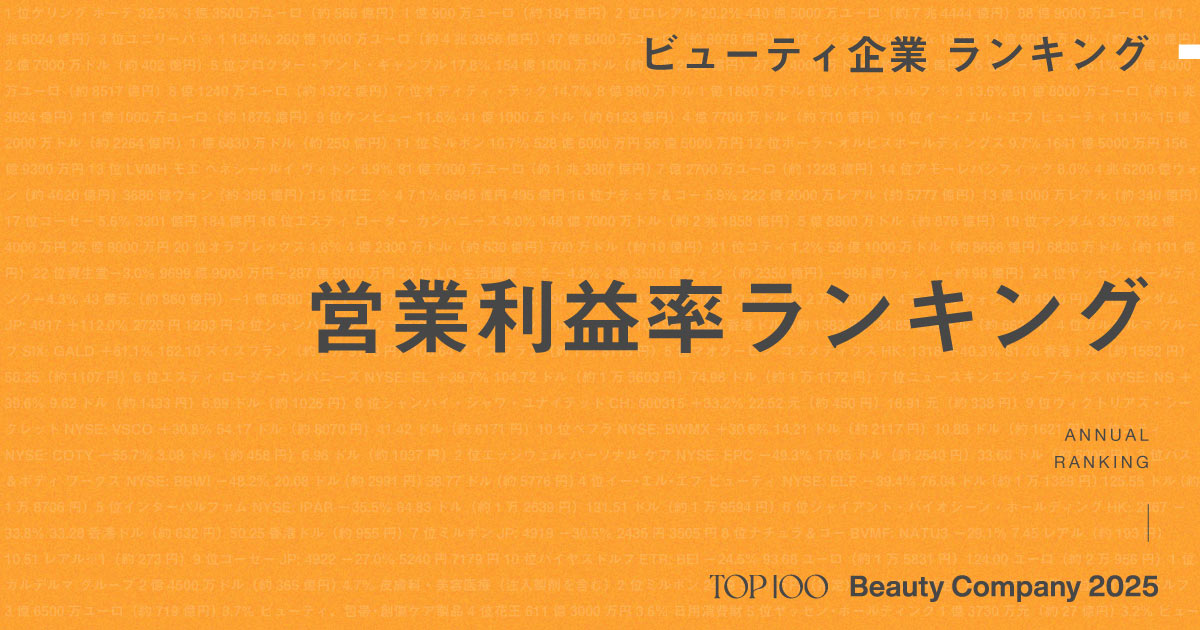 化粧品企業の“稼ぐ力”を測る「営業利益率ランキング 」 ケリング ボーテが首位、日本勢上位はミルボン、ポーラ・オルビス【2025年版】