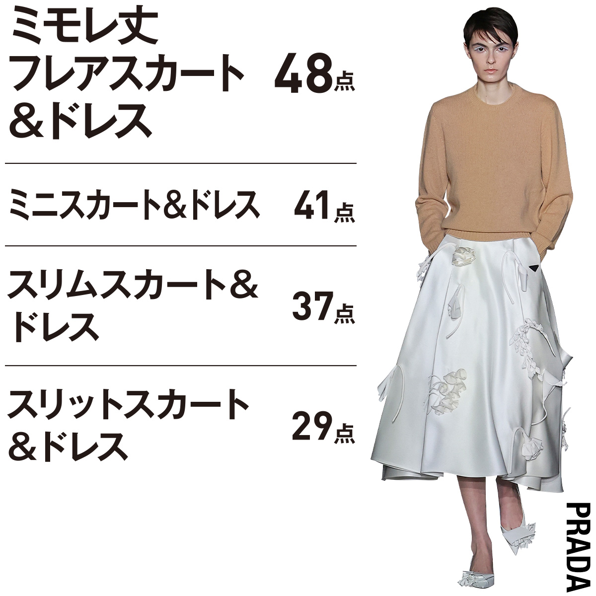 エクストリームカシミア RonHerman フレアスカート（RonHerman⭐︎ロン 